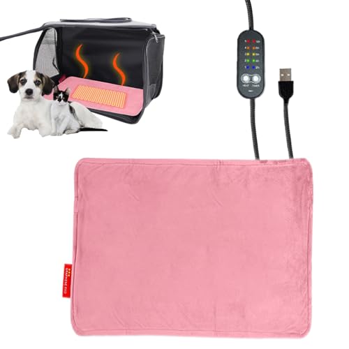 Lpq[eBOpbh - 5iKx߂Ǝ^C}[ | ybgP[Wpq[^[pbh,Ap[gE_ƁEK[WEP[WErO[p