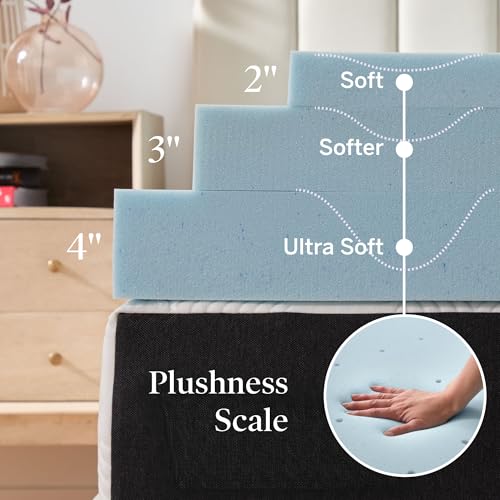 Image of Lucid 4 inch Gel Memory Foam Mattress Topper, Full
