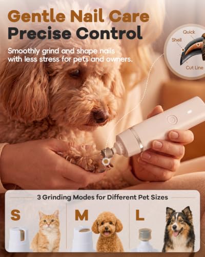 Veeconn 4 in 1 Dog Clippers Grooming Kit with Paw Hair Trimmer for Cat Pet | Low Noise, 7500RPM Powerful, IPX7 Waterproof, Safe & Easy for Beginners, 4 Guide Combs, Cordless Dog Shaver & Nail Grinder - Image 6