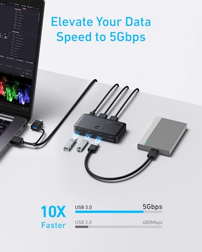 image for Anker USB 3.0 Switch, Easy One-Click Device Switching for 2 Laptops or