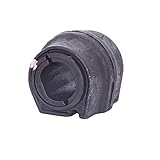 SKF