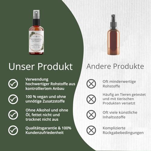 Rosmarinwasser 100ml | Für Haut & Haare von Nordic Pure | Vitalisierendes Rosmarin-Extrakt zur Pflege von dünnem, trockenem & brüchigem Haar | Rosmarin Hydrolat ohne Öl (Packung mit 2)