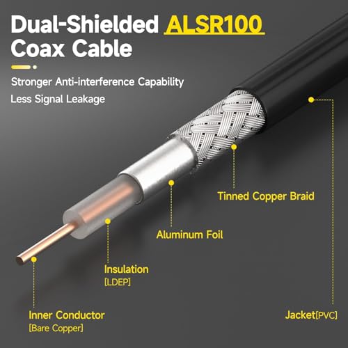 Cable coaxial SMA macho a SMA hembra de baja pérdida para señal 4G 3