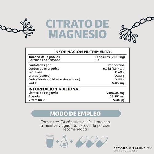 Vitamínicos, Imagen adicional