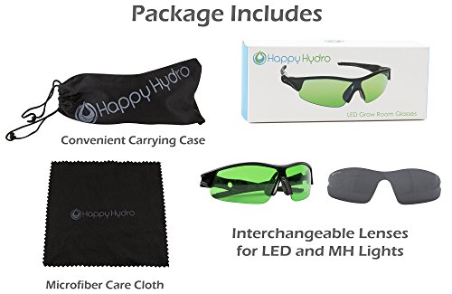 Happy Hydro LED Grow Room Glasses - Green Lens for Protection from LED Lighting - UV Blocking Wrap Around Design