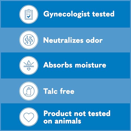 Cuidado Femenino, Video On Demand Imagen adicional