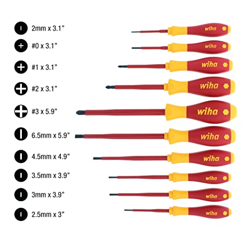 Wiha 32093 Slotted And Phillips Insulated Screwdriver Set, 1000 Volt, 10 Piece #TOP3
