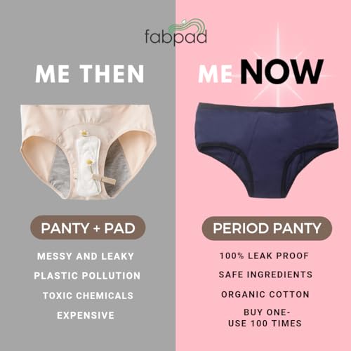 FabPad Women Reusable Leak Proof Period Panties Lasts for 3 Years Without Pads, Cups & Tampons (Pack of 1, Blue, XL) - Image 3