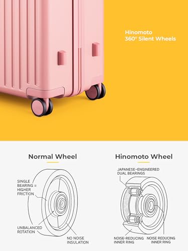 Image of EUME Classic Cabin 55 Cm, Check-in Medium 65 Cm & Check-in Large 75 Cm Luggage Trolley Bags for Travel - Set of 3 (Pink Blaze) | Polycarbonate (PC) 8 Hinomoto Wheels Suitcase | Cabin Trolley Bags