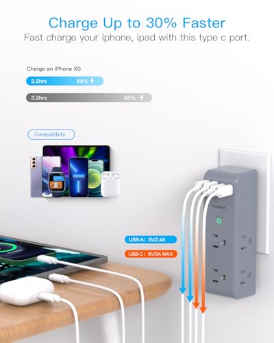 Image of Surge Protector Outlet Extender - with Rotating Plug, 6 AC Multi Plug Outlet with 4 USB Ports (2 USB C), 1800 Joules, 3-Sided Swivel Power Strip with Spaced Outlet Splitter for Dorm, Office, Grey