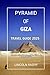 Pyramid Of Giza Travel Guide 2025: Essential Tips for a Memorable Visit to the Pyramid of Giza