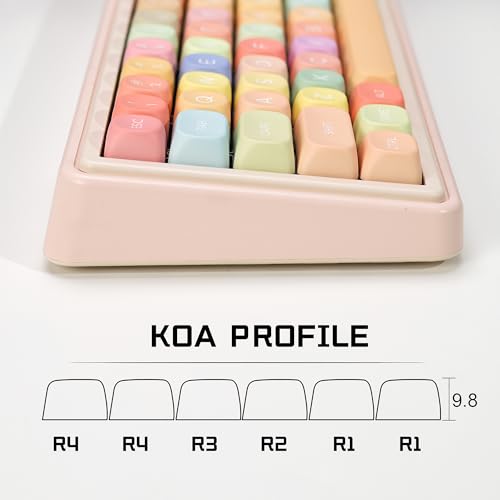 Image of KBDiy Rainbow Candy Soft Macaron Pastel Keycaps Set, 133 Keys PBT Sublimation Custom keycaps for Mechanical Keyboards, Fits ANSI Layout 60%-Full-Sized Keyboards(KOA Profile)