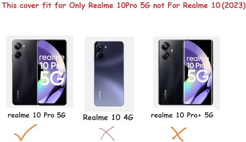 Image of Bintage Rubber Back Cover Compatible Model for Realme Rmx3660 / 10Pro 5G - Transparent