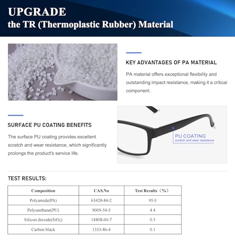 2 pack reading glassesupgraded tr blue light blocking reading glassesfilter uv rayglare computer readersstylish lightweight spring hinges eyeglasses for women men2-pack black10