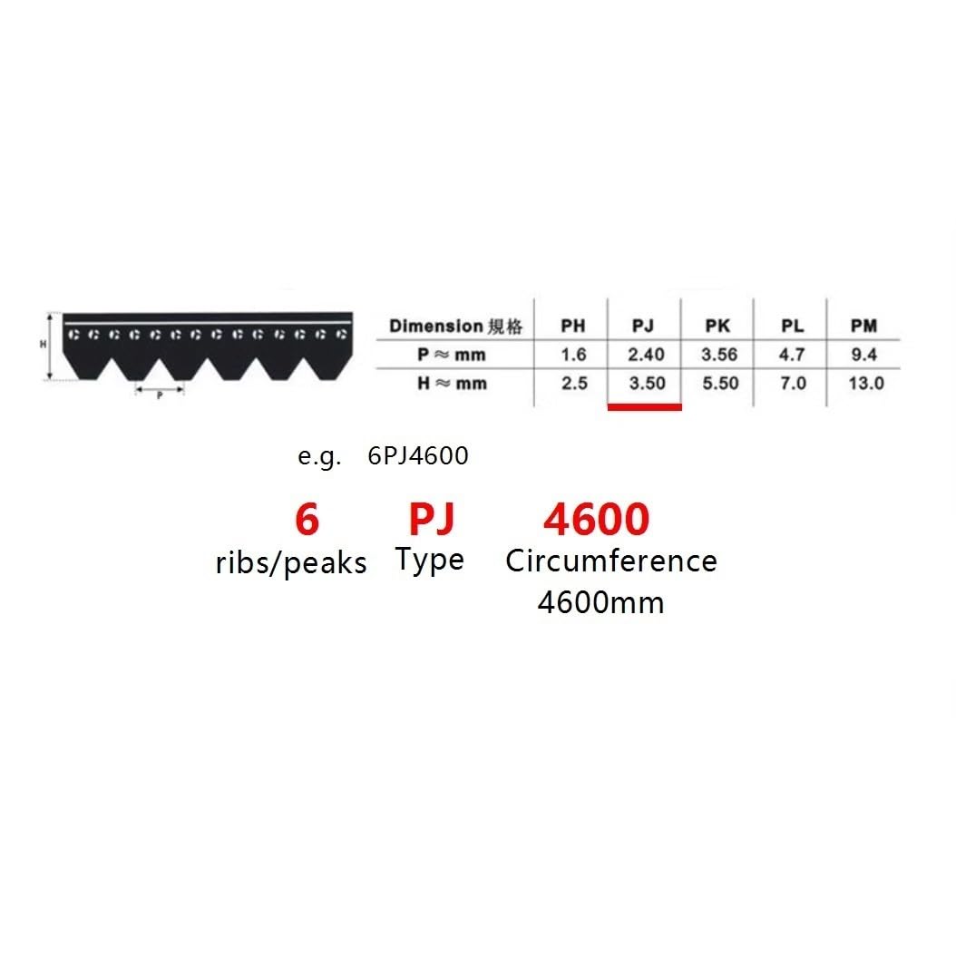 5 correas acanaladas PJ, PJ1030, PJ1050, PJ1041, PJ1048, PJ1054, de 6, 8 y 10 canales, correas de transmisión Poly-V acanaladas de pico. HWWEI(6PJ1050)