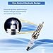 6-Pack UF648 Ignition Coils Pack & Iridium Spark Plugs Compatible with 2011-2020 Dodge Charger/Challenger, Jeep Grand Cherokee/Wrangler, Chrysler 300 3.2L/3.6L V6 - Replaces 93175, C894, C1791