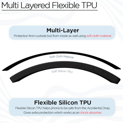Image of Outlouders Back Cover for Vivo T4 Ultra 5G | Camera Protection | Durable Soft Matte Silicone Bumper Case (Black)