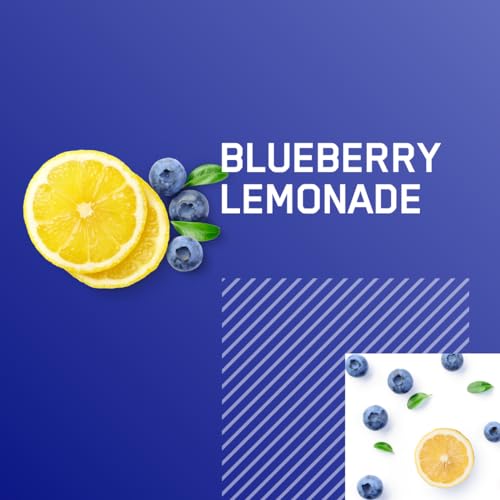 Proteínas, Imagen adicional