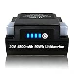 4.5Ah 20V Replacement for Vax lithium Battery Compatible with BV25040 BV15030 BV15260 BH15260PC Cordless Vacuum Cleaners