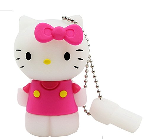 Pankreeti PKT446 Kitty Cat 128 GB Pen Drive (Pink) (B07J3NH3V4) Amazon Price History, Amazon Price Tracker