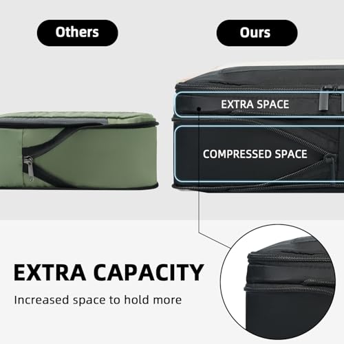 Image of BAGAIL 4 Set /6 Set /8 Set Compression Packing Cubes Travel Accessories Expandable Packing Organizers (Square Mesh, 06-Black)