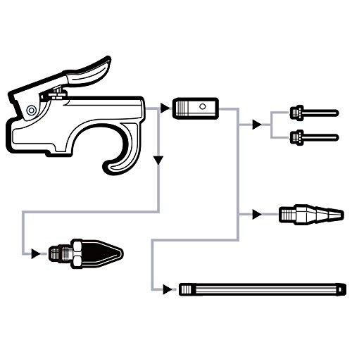 WYNNsky Air Blow Gun Accessory Kit with 5 Interchangeable Nozzles - 7 Pieces Air Compressor Tools Kit - Thumbnail 5