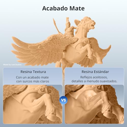 Resina ANYCUBIC Texture 14K para Impresoras LCD 3D - Fernando Cortés