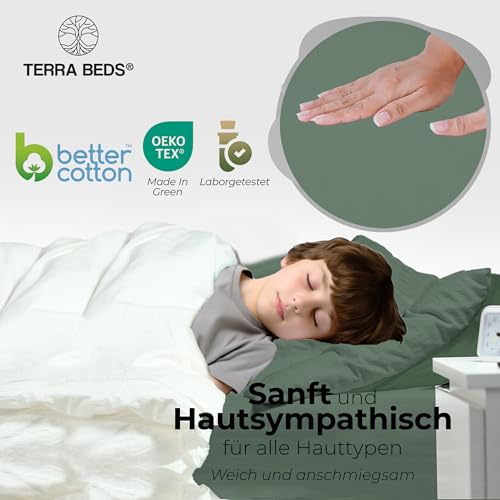 Terra Beds Premium Fitted Sheet 60 x 120 cm - 160 g/m² - 100% Oeko-Tex Cotton Jersey Children's Fitted Sheet - Available in 10 Colours - Image 4