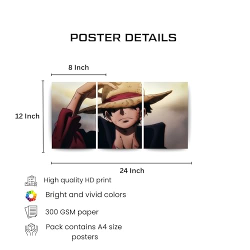 Image of One Piece Anime Manga Poster, One Piece Character Design Wall Poster 3 Panal - A4 Size, 300 GSM, Wall Decor Posters Wall Art For Bedroom, Living room, Office, Dining Room,No Frame (Luffy-6)