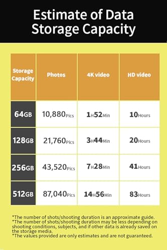 Image of SUNEAST Ultimate Pro 1TB SDXC UHS-II Memory Card - Up to 280MB /s, 150MB /s Write, V60, C10, U3, High Speed SD Card for 4K UHD 60fps Video, DSLR and Camera