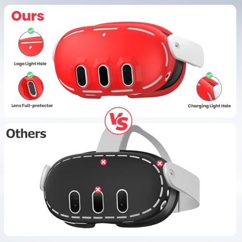Silicone Cover Compatible with Meta/Oculus Quest 3 Accessories, VR Silicone Face Cover, VR Shell Cover,Touch Controller Grip Case,Camera Lens Protector Set (Red) - Thumbnail 5