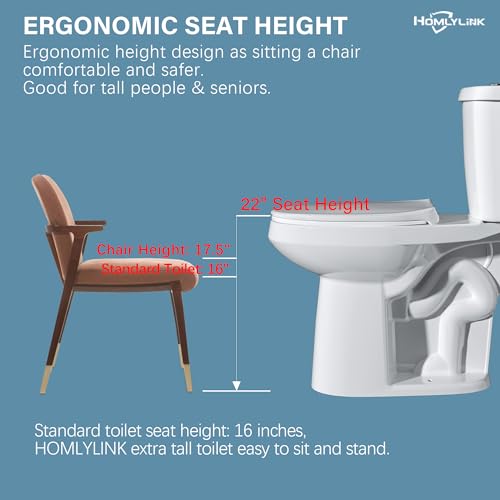 22 Inch Elongated Tall Toilet for Seniors, Extra High Toilet for Bathroom, Comfort Bowl Height 21 Inch, Seat Height 22", Two-Piece Dual Flush 1.1/1.6 GPF, 12 Inch Rough-in, White - Image 4