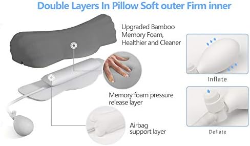 RESTCLOUD Cervical Neck Traction Pillow for Sleeping Neck Roll Pillow Neck Support Pillow for Neck Pain Relief Adjustable Vibrating Massage and Electric Heat Therapy