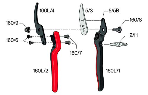 FELCO 160L Tijeras de Podar