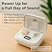 Invisible Hearing Aids for Seniors with Crystal Sound, Digital In-the-Ear Discreet & Comfortable Fit Hearing Aids with Intelligent Noise Reduction, One Button Control, Lasts Up to 100 Hours (Beige)