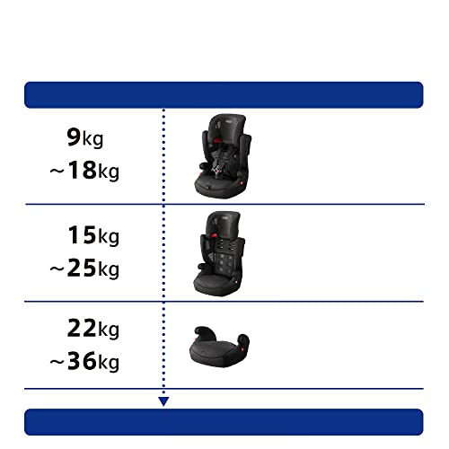 Image of Graco Airpop Baby Car Seat-Forward Facing-with Air Holes-1Y to 11Y (Upto 36Kg) - Simple Black