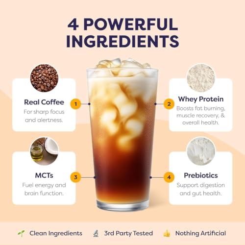 Image of Javvy Protein Iced Coffee - Premium Whey Protein & Iced Coffees, 100% Natural Cold Brew, Zero Artificial Flavors & Sweeteners, 80mg Caffeine, No Added Sugar, 5 Servings, Variety, 4 Pack