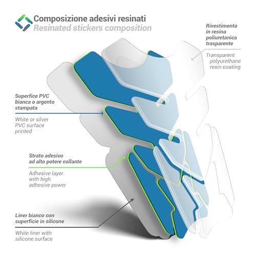 Autocollants protège-mains Tracer 9 2025 résine 3D pour éviter les rayures - 5