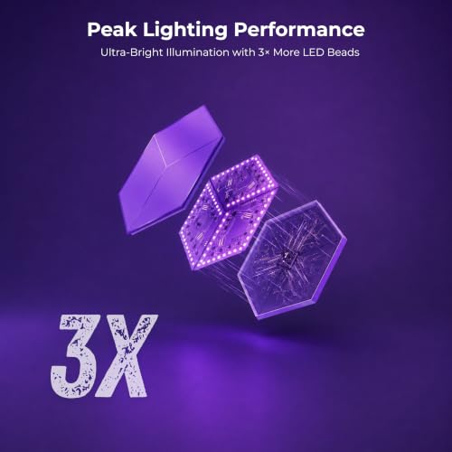 Image of Apex TV Sync 3D Hexagon Light (Pack of 6) | Smart RGBIC WiFi Wall Panels | TV Screen Color Sync with Apex HDMI Sync Box 2.0 | Music Sync | App Control | 1-Year Warranty