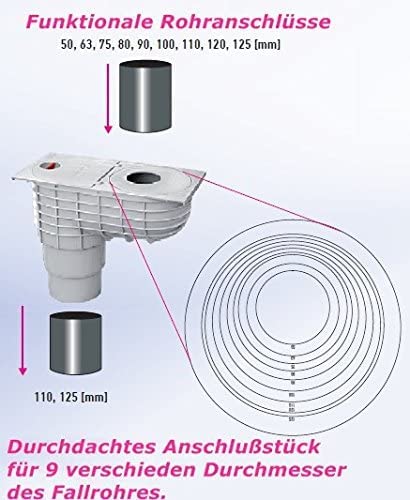 Bac De Descente De Pluie / Siphon Gouttière DN250 - Polyéthylène, Empilable, Avec Panier Filtre - Pour Évacuation Eaux De Toit - 7