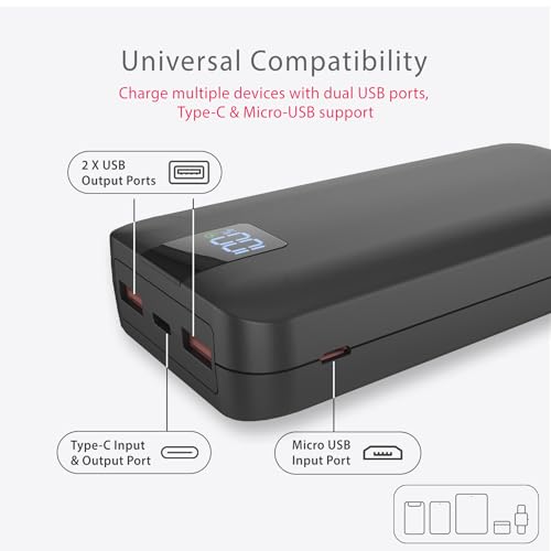 Image of Beetel Volte Series PB20 20000mAh Power Bank 22.5W Fast Charging |Triple Output QC3.0, PD3.0 & PPS | Pass Through Charging | Designed for Apple iPhone, Samsung, OnePlus and All Smartphones | Black
