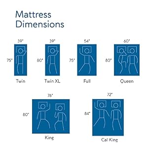 Cool Gel Memory Foam 14-Inch Mattress with 2 Bonus Pillows, CertiPUR-US Certified, Mattress in a Box, Queen, White Cool Gel Memory Foam 14 Inch Mattress with 2 Bonus Pillows CertiPUR US Certified Mattress in a Box Queen White