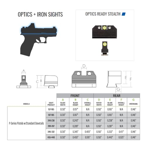 Image of Night Fision Optics Ready Stealth Night Sight Set for Sig P365 /P320 w /EPS