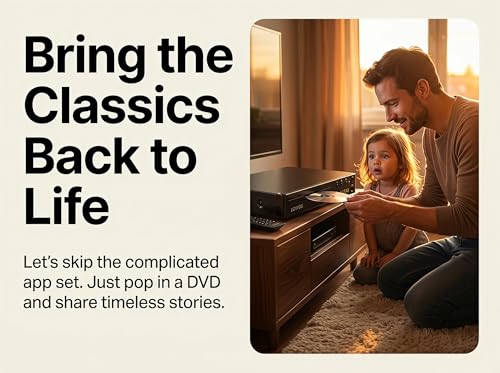 Image of LONPOO DVD Player with HDMI for TV, Region Free DVD Player with Full HD Picture Quality,Microphone Port,USB Playback,HDMI & AV Cable Included,Not Support Bluray