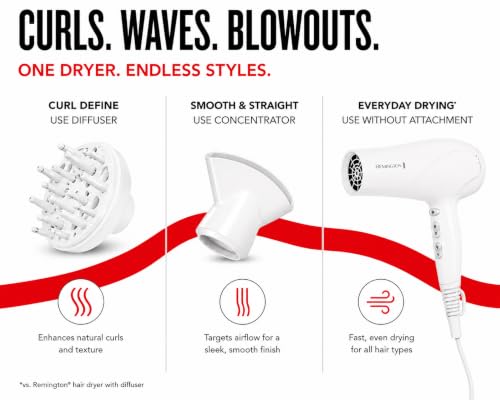 Image of Remington Damage Protection Hair Dryer, Ceramic Ionic Technology | Diffuser and Concentrator Attachments, 3 Piece Set, 1875W Power, 3 Heat and 2 Speed Settings
