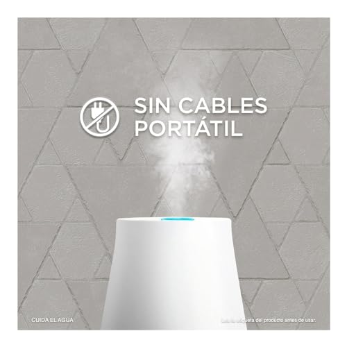 Aromatizantes De Ambiente, Drugstore Imagen adicional