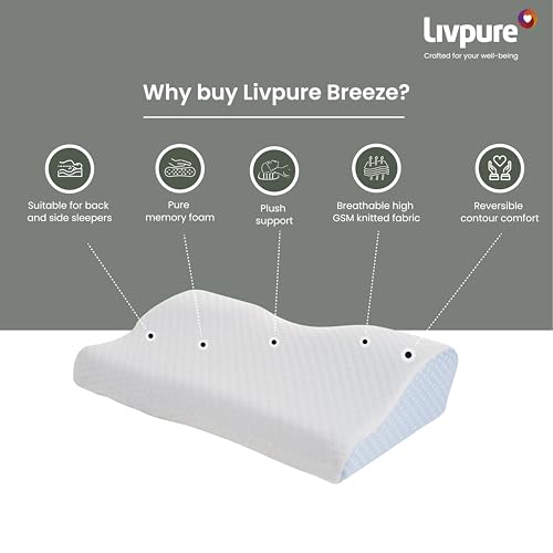 Image of Livpure Smart Breeze Cervical Ortho Pillow | Perforated Premium Memory Foam Sleeping Pillow | Orthopedic Neck Support | Breathable | Ergonomic Comfort Cushion | Size 21x14.75x3.75 | White | Pack of 1