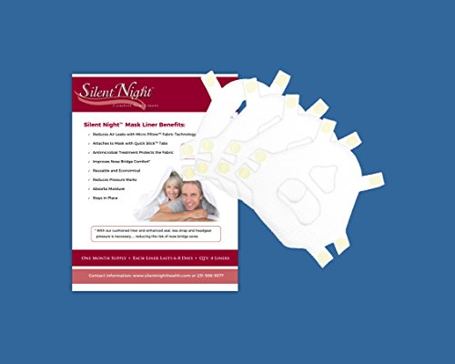 Silent Night Mask Liners for Amara View AirFit F30 and DreamWear Full Face