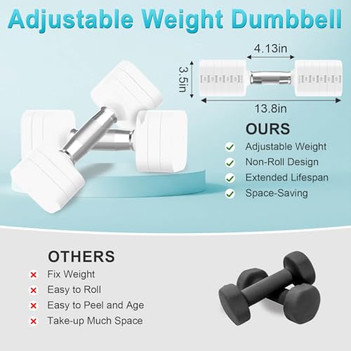 Image of Hezeyferg 30.8LB Adjustable Dumbbell Set, Hand Weights Set for Home Gym | Each Adjustable Weight Dumbbell with 6 Levels 4.4 /6.6 /8.8 /11 /13.2 /15.4lb, for Women /Men Full Body Workout