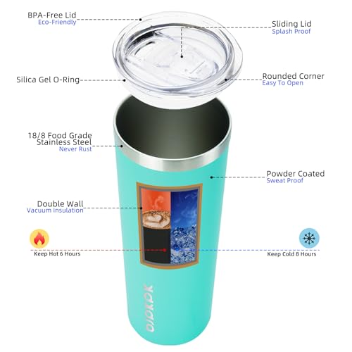 Image of BJPKPK 20 oz Skinny Tumbler with Lid, Stainless Steel Insulated Coffee Cup | Double Wall Vacuum, Keeps Hot /Cold, Thermal Cup, Non-Sweat, Slim Body Fits Car Holder, Straw Included, Turquoise